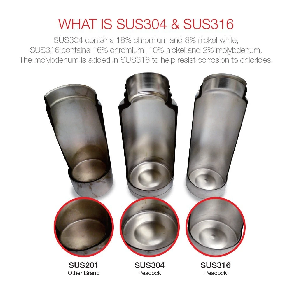 Peacock 0.50L Stylish Food Jar - Khaki 6 Peacock 0.50L Stylish Food Jar - Khaki - Image 6