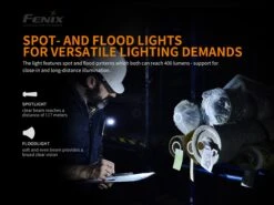 Fenix WT20R XP-G2 S2 Multi-Functional Work LED Flashlight 13 Fenix WT20R XP-G2 S2 Multi-Functional Work LED Flashlight -Camping Equipment Store 20196514061463872
