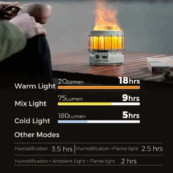 Flextail Max Lantern 3-in1 Rechargeable Vintage Lantern 10 Flextail Max Lantern 3-in1 Rechargeable Vintage Lantern -Camping Equipment Store 5 66f56afd 54b1 45b4 a4c9 05025d7580e2