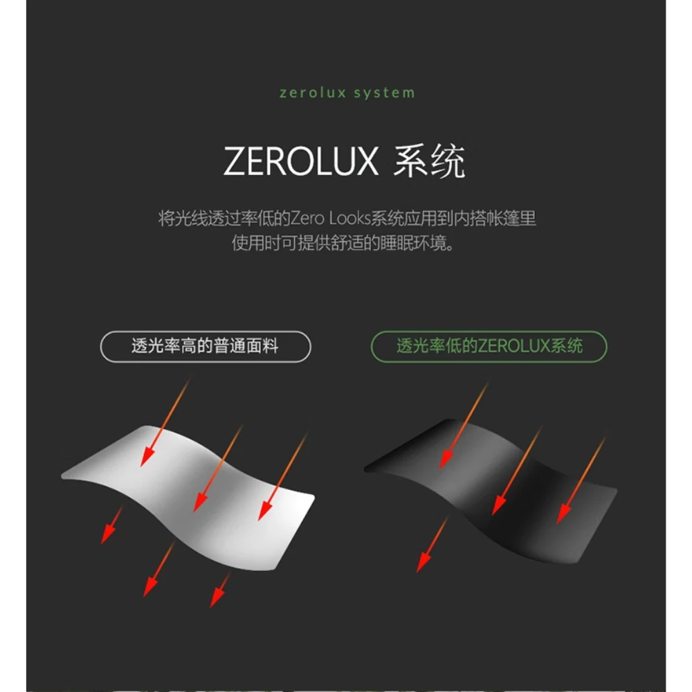 KZM Vanguard Tent 13 KZM Vanguard Tent - Image 13