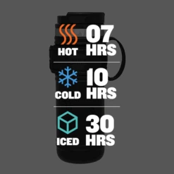 Stanley Legacy Neverleak Travel Mug 16oz - Hammertone Green -Camping Equipment Store 8 600x600 838adb90 21d6 4bfa b161 c6727a8c2908