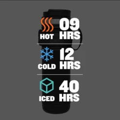 Stanley Legacy Neverleak Travel Mug 20oz - Foundry Black -Camping Equipment Store 8 600x600 f6b3dda7 e1f1 4290 b555 f3af0e4fed3a