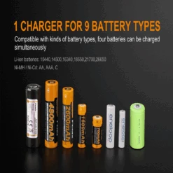 Fenix ARE-A4 Battery Charger -Camping Equipment Store ARE A4 5