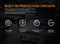 Fenix ARE-D1 Micro USB Single Channel Smart Charger -Camping Equipment Store ARE D1 E 07 95096.1559142233