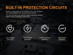 Fenix ARE-D2 Micro USB Dual Channel Smart Charger -Camping Equipment Store ARE D2 E 07 53658.1559144989