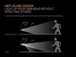 Fenix BC30R USB Rechargable Bicycle Light -Camping Equipment Store BC30R 9 11252.1503070150