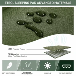 Etrol Fugu Airsleeping Pad -Camping Equipment Store CQD 1 Be 04