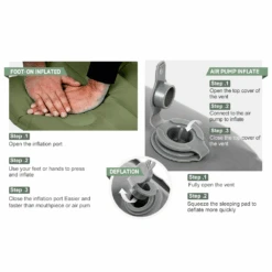 Etrol Fugu Airsleeping Pad -Camping Equipment Store CQD 1 Be 08