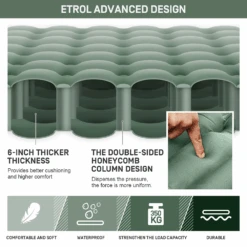 Etrol Whale Double Inflatable Sleeping Pad -Camping Equipment Store CQD 2 Be 04