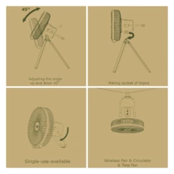 Cargo Container Electric Fan Multi Fan -Camping Equipment Store Cargo