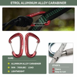 Etrol Toucan Hammock 10 Etrol Toucan Hammock -Camping Equipment Store DC PT Ge1 02 09225b8b 877a 4e01 972c 3c5f64dde678