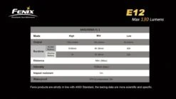 Fenix E12 XP-E LED Flashlight 21 Fenix E12 XP-E LED Flashlight -Camping Equipment Store E12 12 94569 72563.1443048992.1280.1280 19499.1495485351