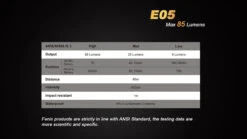 Fenix E05 XP-E2 LED Flashlight 24 Fenix E05 XP-E2 LED Flashlight -Camping Equipment Store E25 14 85125 94587.1443049304