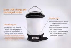 Camping Equipment Store -Camping Equipment Store Fenix CL30R Lantern USB ports