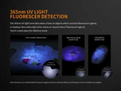 Fenix LD05 V2.0 LED Penlight With UV Light -Camping Equipment Store Fenix LD05 8