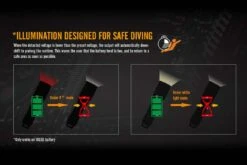 Fenix SD11 XM-L2 U2 Diving Photographic Light -Camping Equipment Store Fenix SD11 Diving Flashlight low voltage warning