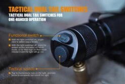 Fenix TK25 RED LED Flashlight 15 Fenix TK25 RED LED Flashlight -Camping Equipment Store Fenix TK25 Red Tactical Flashlight switches