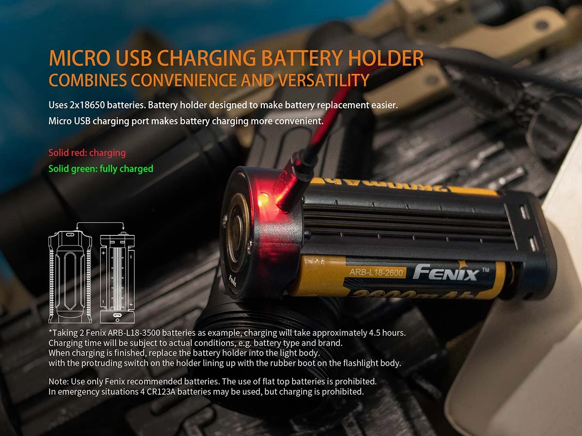 Fenix TK35 UE LED Flashlight 2018 Edition 7 Fenix TK35 UE LED Flashlight 2018 Edition - Image 7