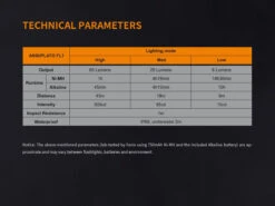 Fenix T5TI Tactical Pen & 15TH F/Light Set Grey -Camping Equipment Store Fenix T5TIGS 6