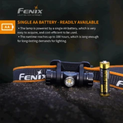 Fenix HM23 Headlamp - 240 Lumens -Camping Equipment Store HM23 8