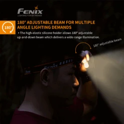 Fenix HM23 Headlamp - 240 Lumens -Camping Equipment Store HM23 9