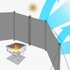 [Imported From Korea] KZM Dual Wind Screen - Outdoor Camping Windproof Screen -Camping Equipment Store K20T3T010 3 600x600 50285389 6572 41d1 b5fd 1bcaba02dad9