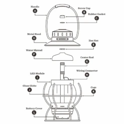 Thous Winds Barebones Railroad Lantern Glass Cover -Camping Equipment Store T7 05