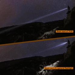 Fenix TK30 White Laser Flashlight - 500 Lumens -Camping Equipment Store TK30 10 600x600 2f444683 e532 4b02 b136 fa09d4d66225