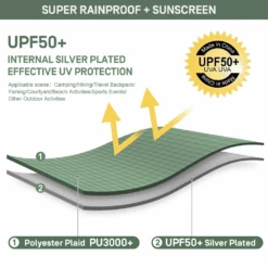 Etrol Flying Squirrel Rainfly Tarp -Camping Equipment Store TM LJ 32 Ge 04 677a18ca 547c 4003 a8fc a53df93c74bf