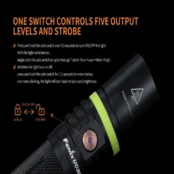 Fenix UC30 Flashlight - 1000 Lumens -Camping Equipment Store UC30 6