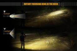 Fenix FD45 Ledflashlight 900 Lumen Black -Camping Equipment Store fenix fd45 focus flashlight spot flood