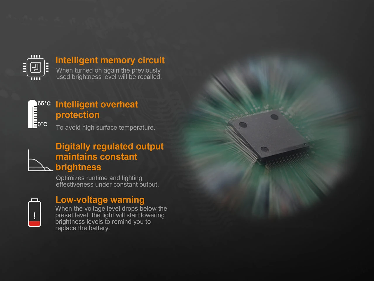 Fenix TK25UV White 1000LM + 3000mW 2 Fenix TK25UV White 1000LM + 3000mW - Image 2